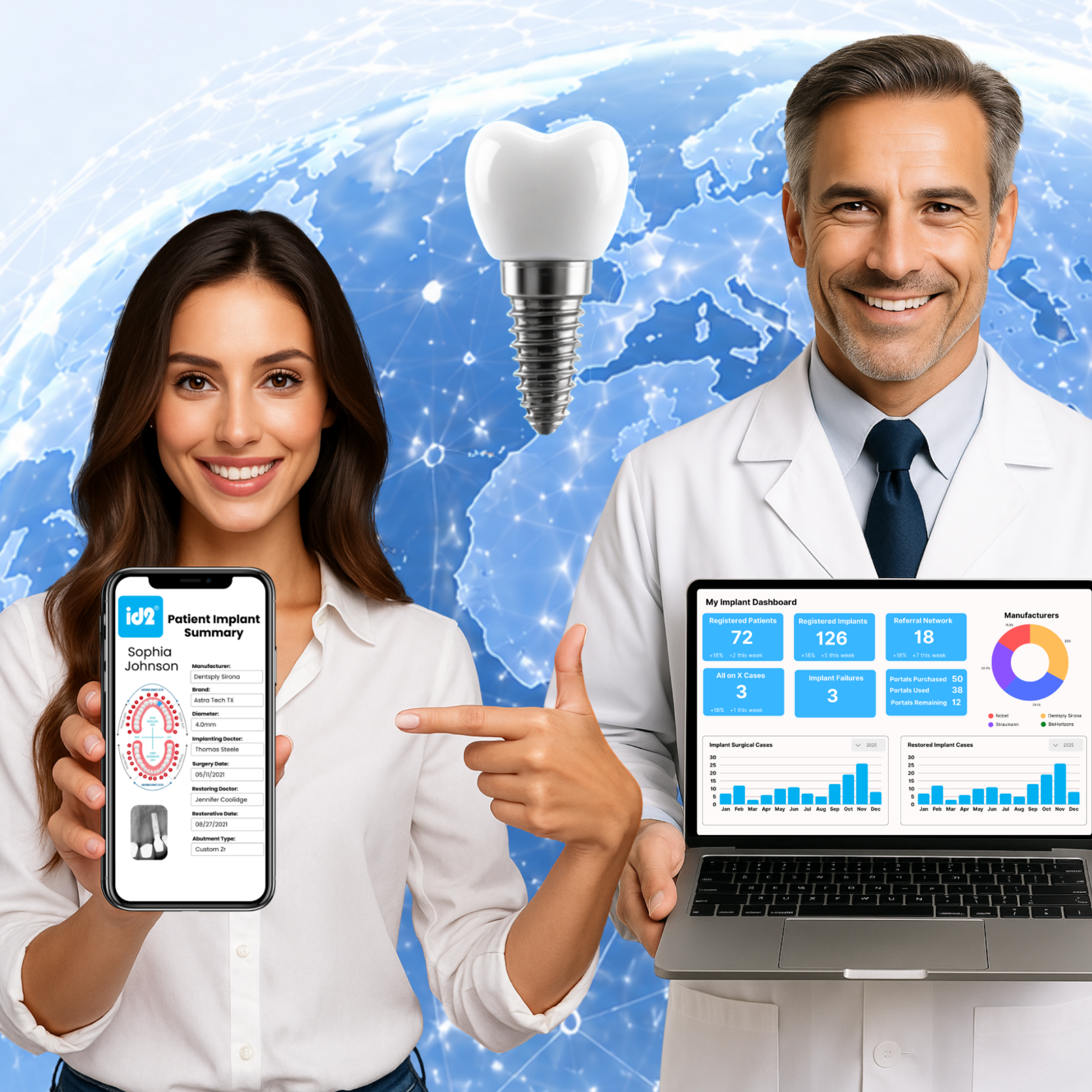 id2 dental implant portal shown with patient and doctor